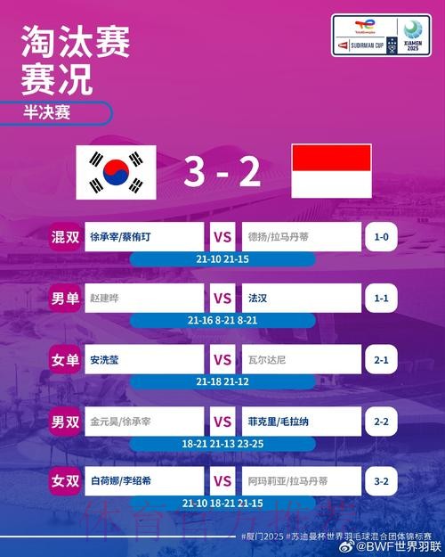 2019亚洲杯分组揭晓 中国队小组赛遭遇韩国队 2019亚洲杯分组揭晓 中国队小组赛遭遇韩国队