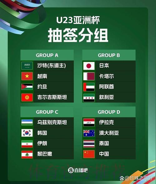 2019亚洲杯分组揭晓 中国队小组赛遭遇韩国队 2019亚洲杯分组揭晓 中国队小组赛遭遇韩国队
